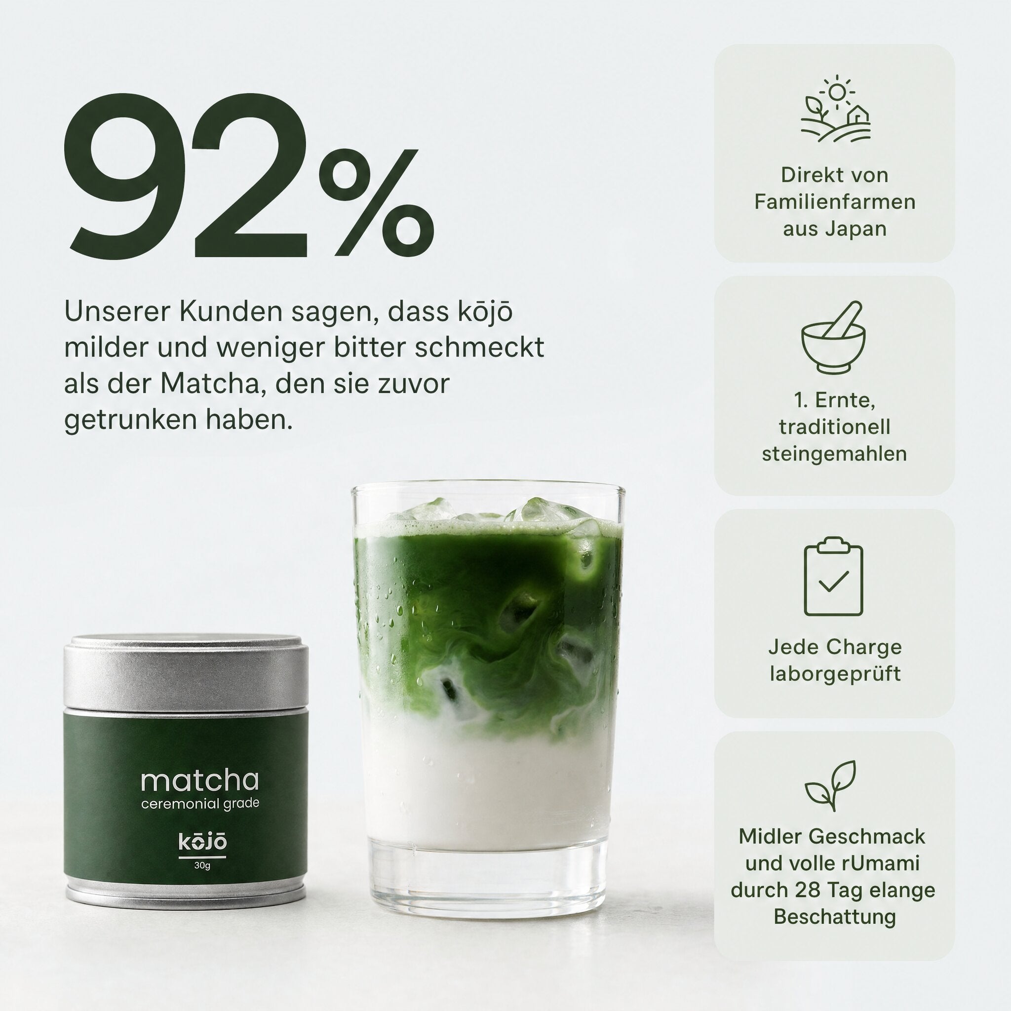 Milder Matcha und die Vorteile von Kojo
