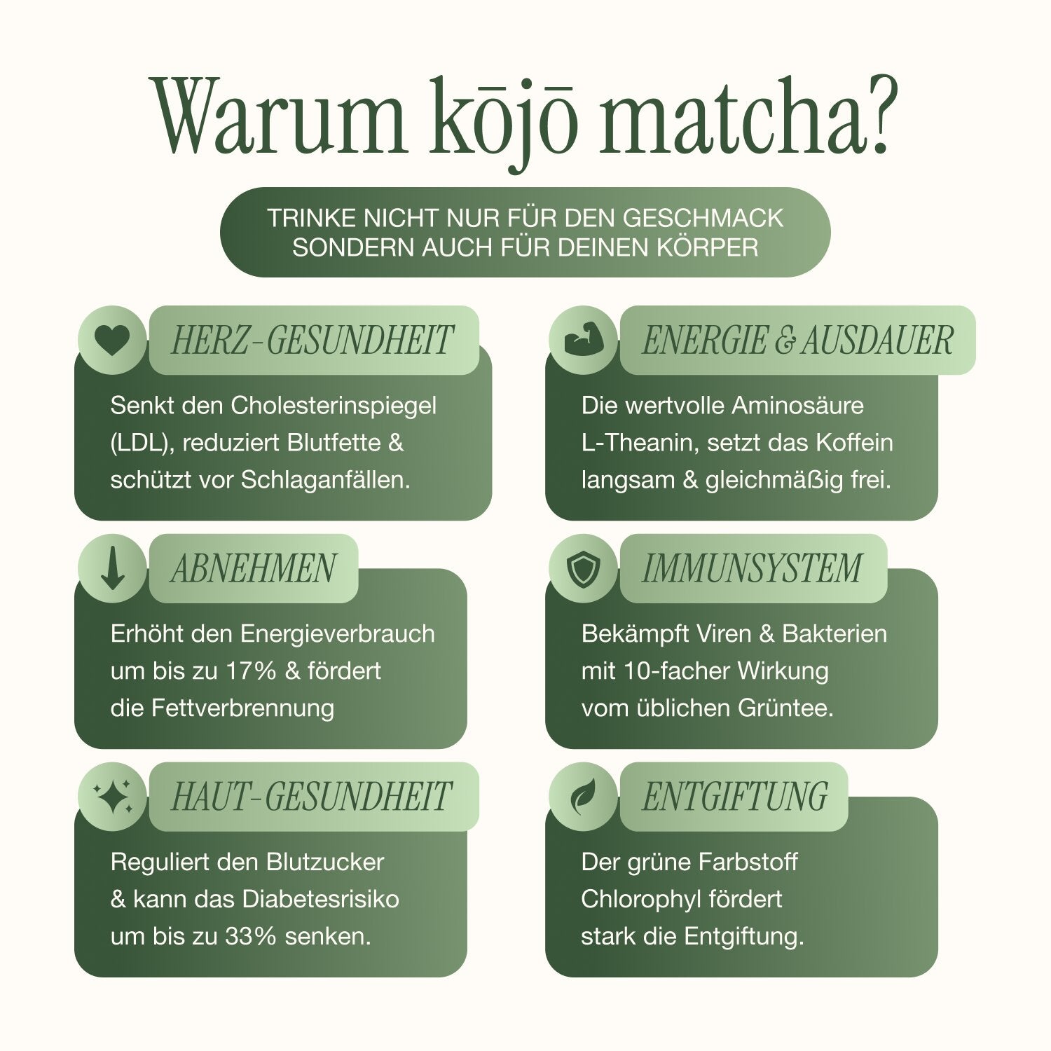 Ceremonial Matcha 100g